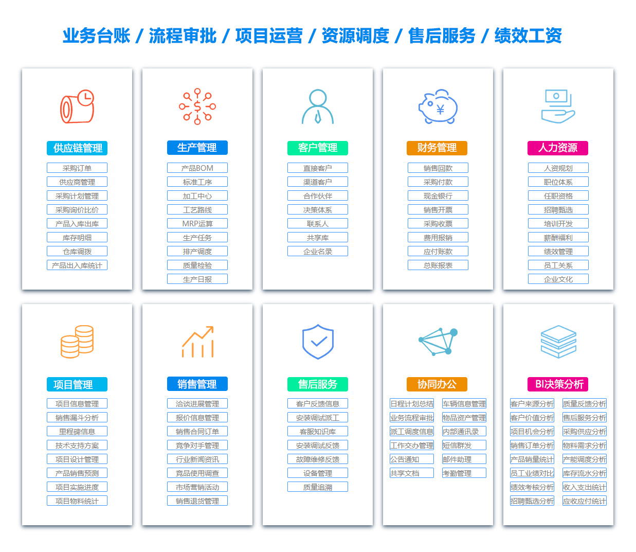 张掖BI软件 张掖BI软件